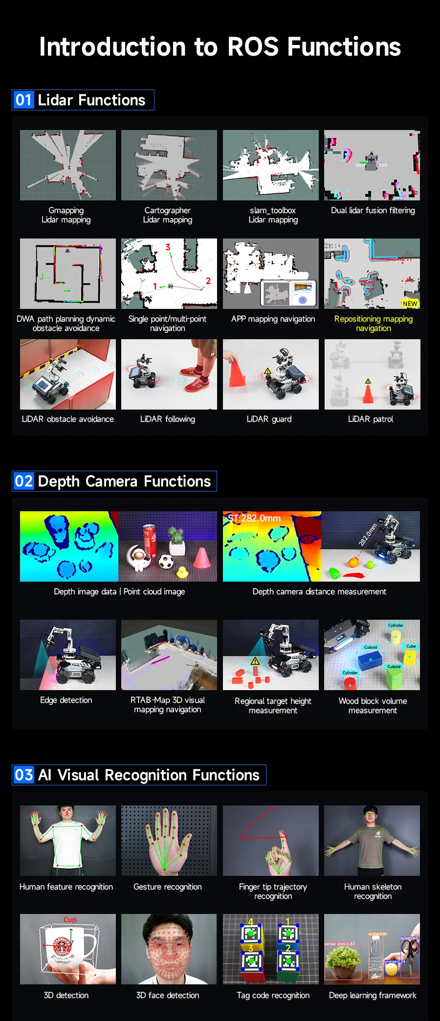 Yahboom ROSMASTER M3 PRO AI ROS2 Robot Electronic Kit Smart Car Programming 3D Depth Vision Dual LiDAR SLAM Mapping Navigation