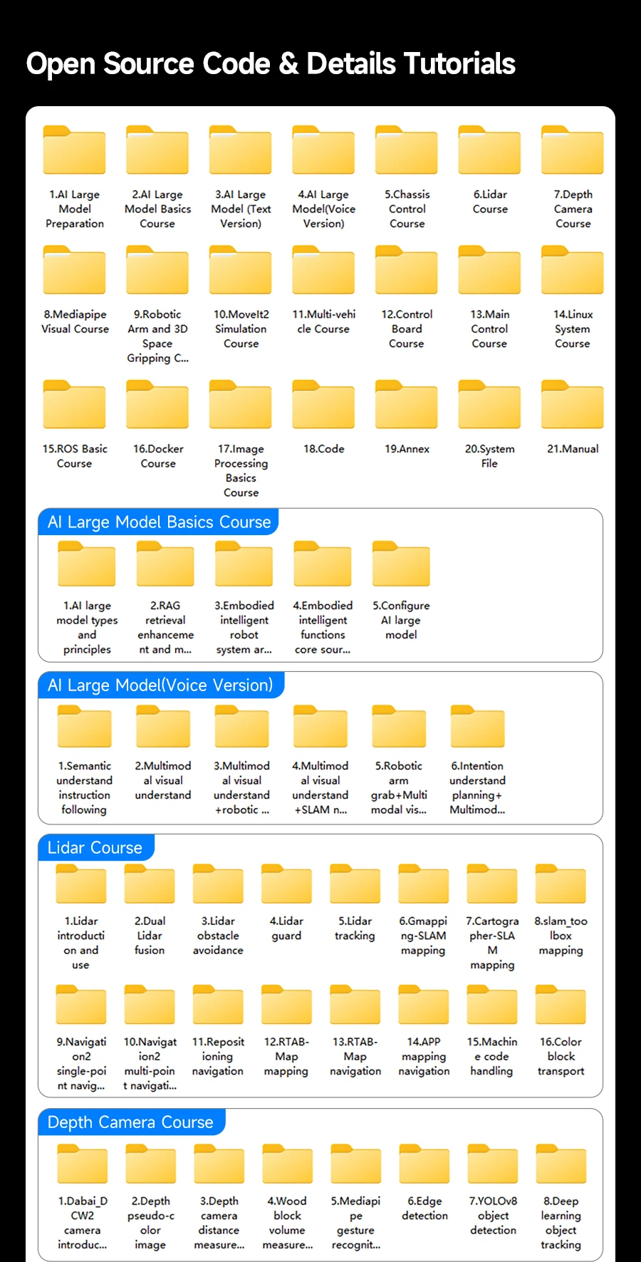 Yahboom ROSMASTER M3 PRO AI ROS2 Robot Electronic Kit Smart Car Programming 3D Depth Vision Dual LiDAR SLAM Mapping Navigation