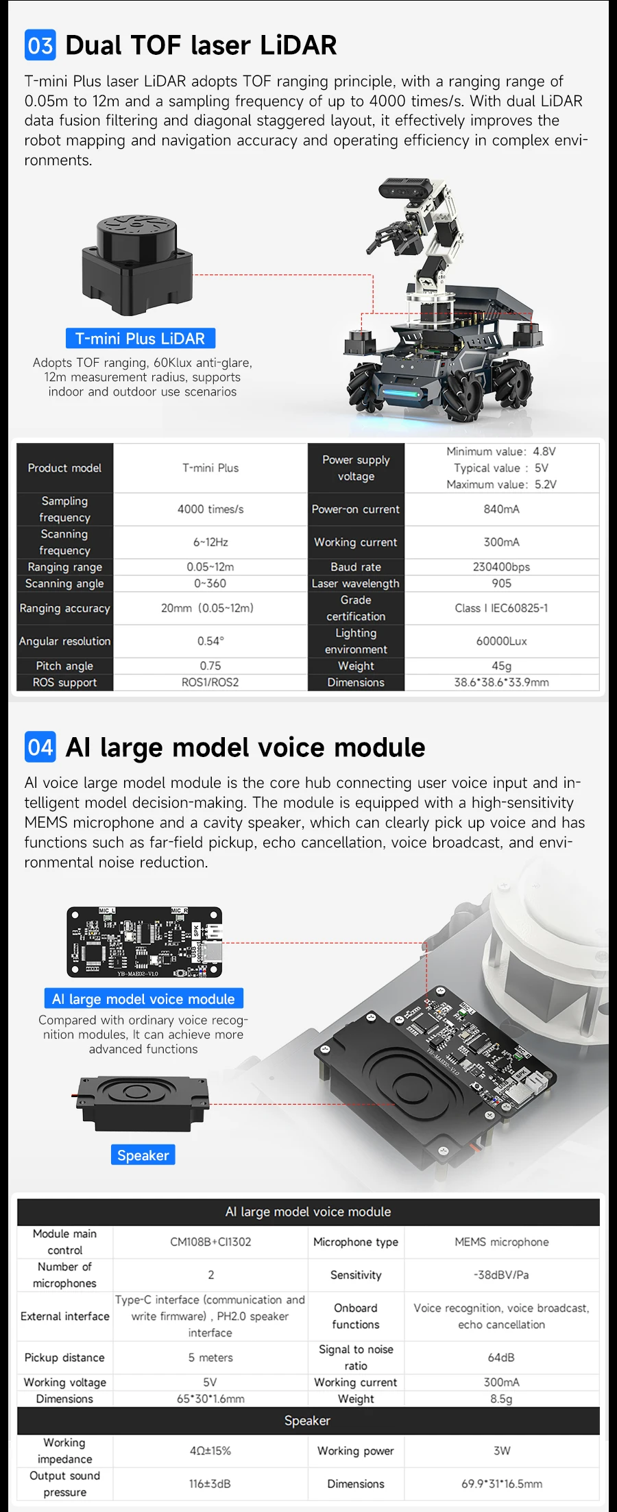 Yahboom ROSMASTER M3 PRO AI ROS2 Robot Electronic Kit Smart Car Programming 3D Depth Vision Dual LiDAR SLAM Mapping Navigation