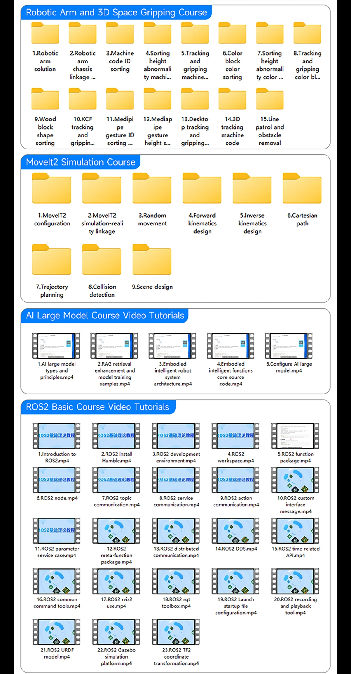 Yahboom ROSMASTER M3 PRO AI ROS2 Robot Electronic Kit Smart Car Programming 3D Depth Vision Dual LiDAR SLAM Mapping Navigation