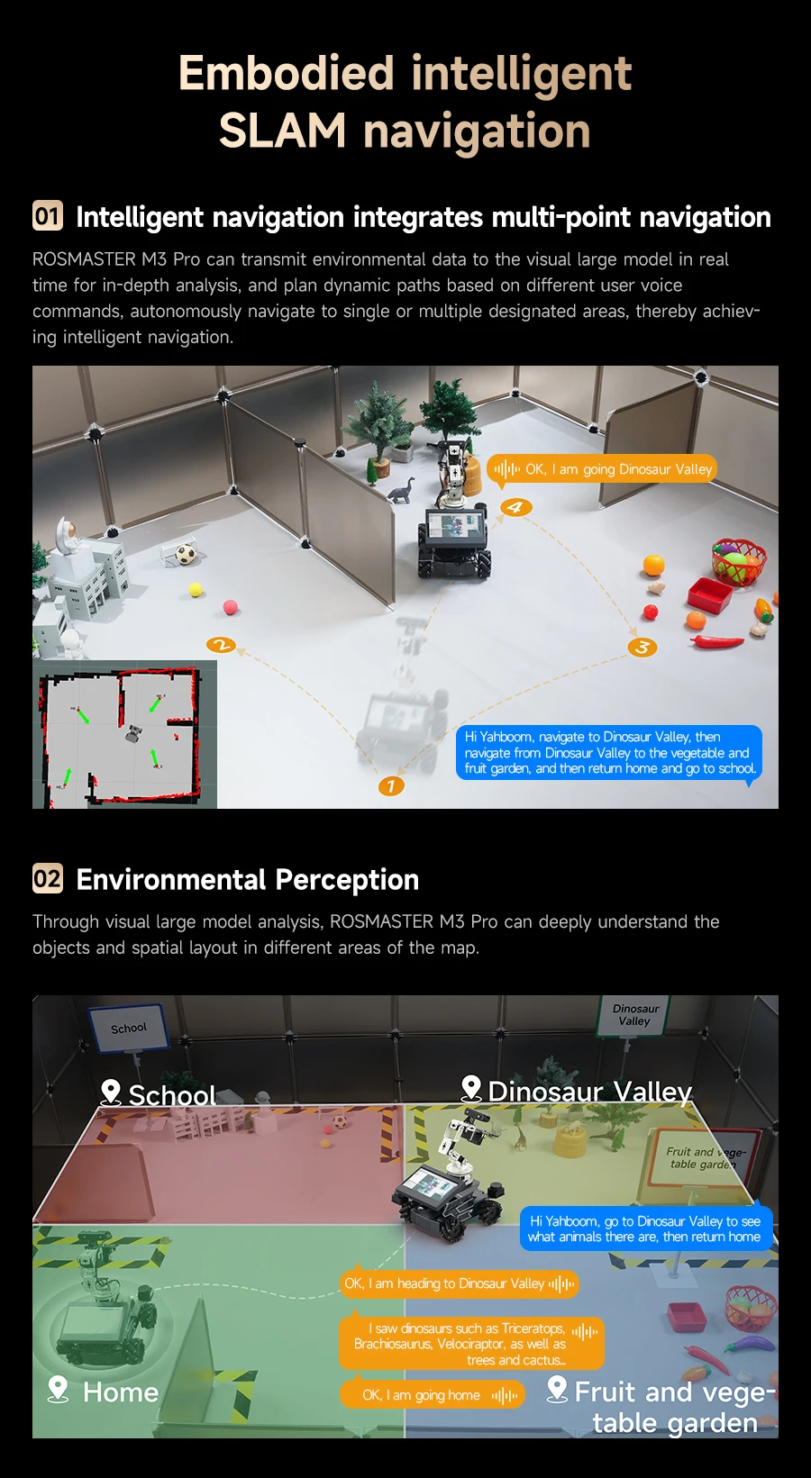 Yahboom ROSMASTER M3 PRO AI ROS2 Robot Electronic Kit Smart Car Programming 3D Depth Vision Dual LiDAR SLAM Mapping Navigation