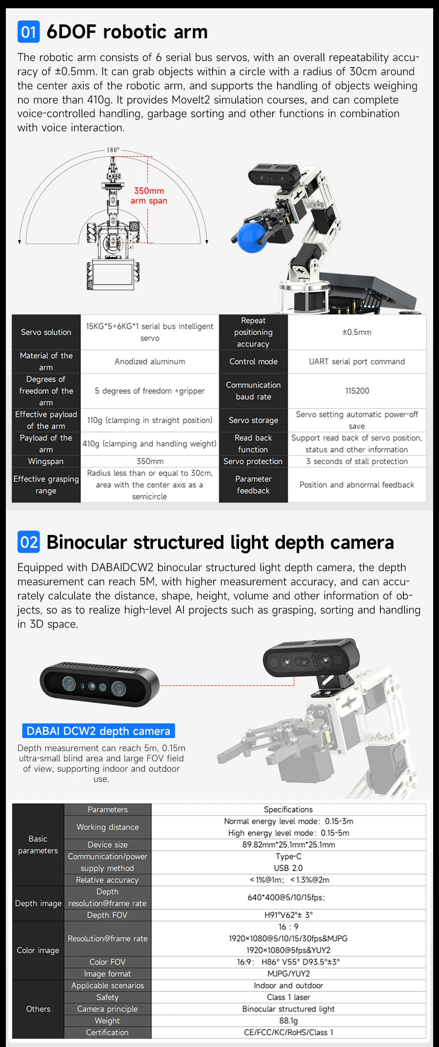 Yahboom ROSMASTER M3 PRO AI ROS2 Robot Electronic Kit Smart Car Programming 3D Depth Vision Dual LiDAR SLAM Mapping Navigation