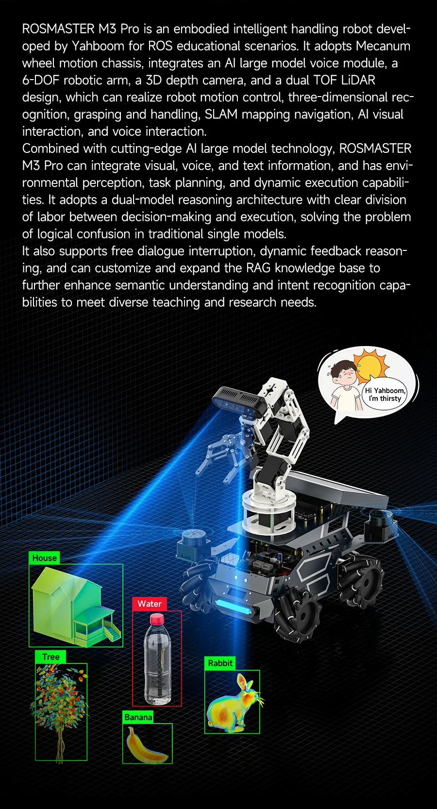 Yahboom ROSMASTER M3 PRO AI ROS2 Robot Electronic Kit Smart Car Programming 3D Depth Vision Dual LiDAR SLAM Mapping Navigation
