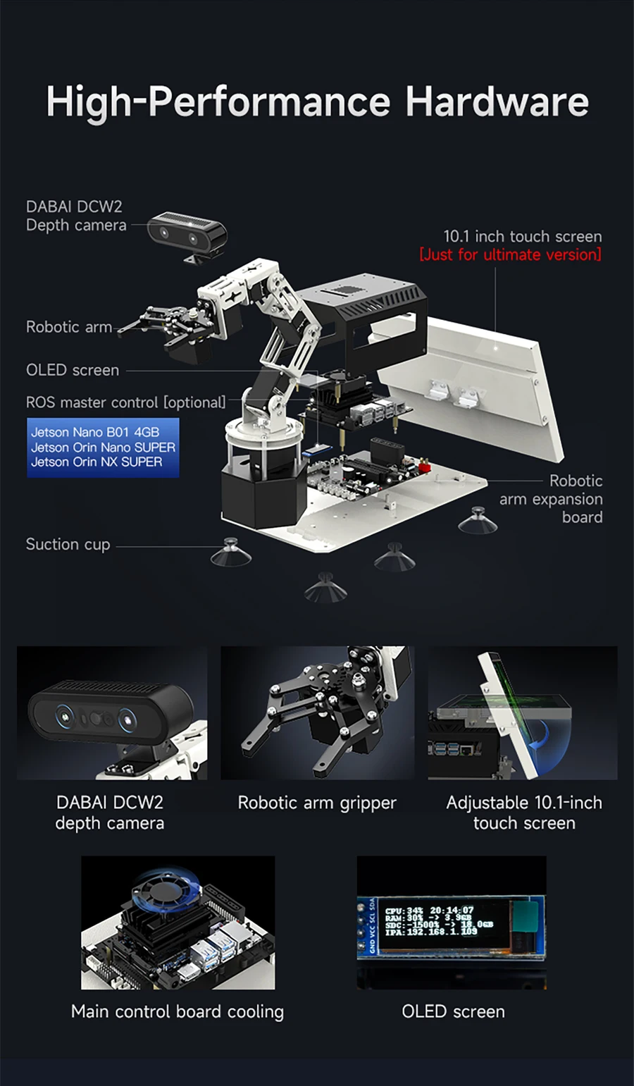 Yahboom DOFBOT PRO Robotic Arm ROS Open Source Support 3D Depth Point Cloud Recognition Gripping For Jetson Orin SUPER Control