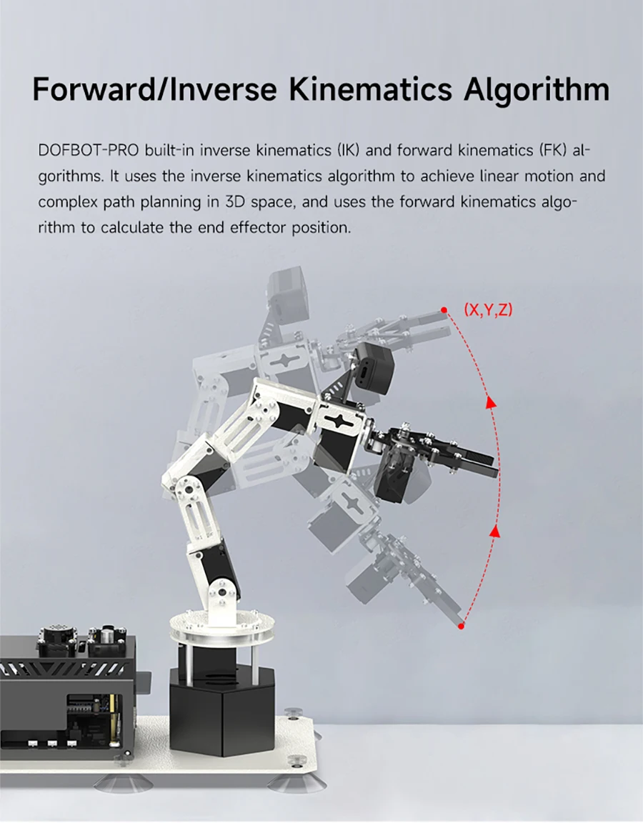 Yahboom DOFBOT PRO Robotic Arm ROS Open Source Support 3D Depth Point Cloud Recognition Gripping For Jetson Orin SUPER Control