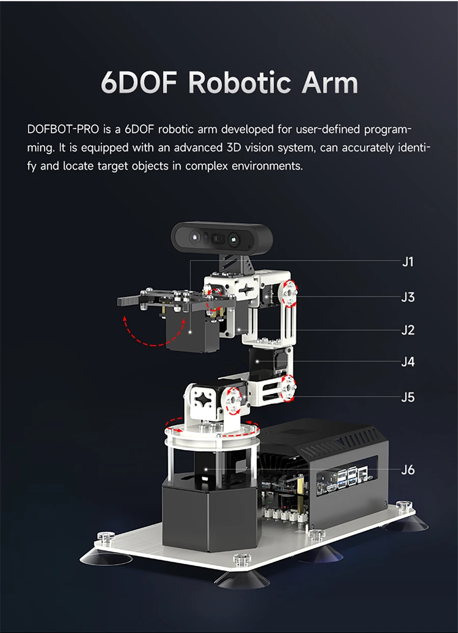 Yahboom DOFBOT PRO Robotic Arm ROS Open Source Support 3D Depth Point Cloud Recognition Gripping For Jetson Orin SUPER Control