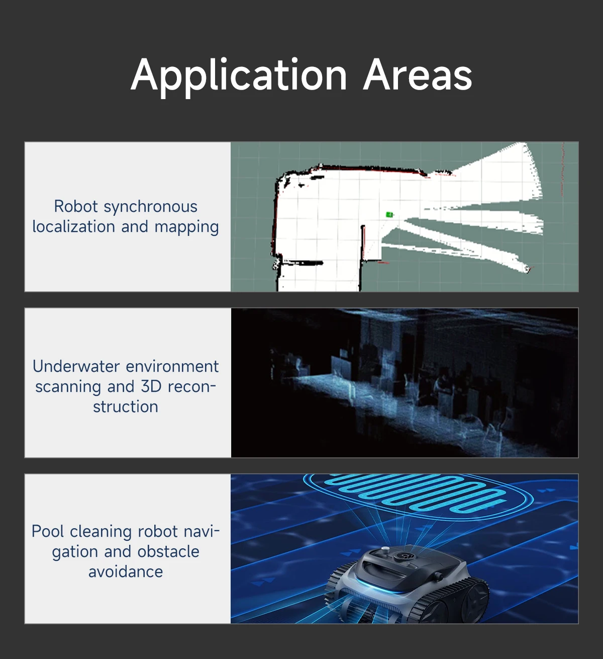 YDLIDAR TW3 Underwater Lidar 5m Ranging Range TOF SensorModule IP68 Deeply Waterproof Support ROS1/ROS2 Robot Mapping Navigation