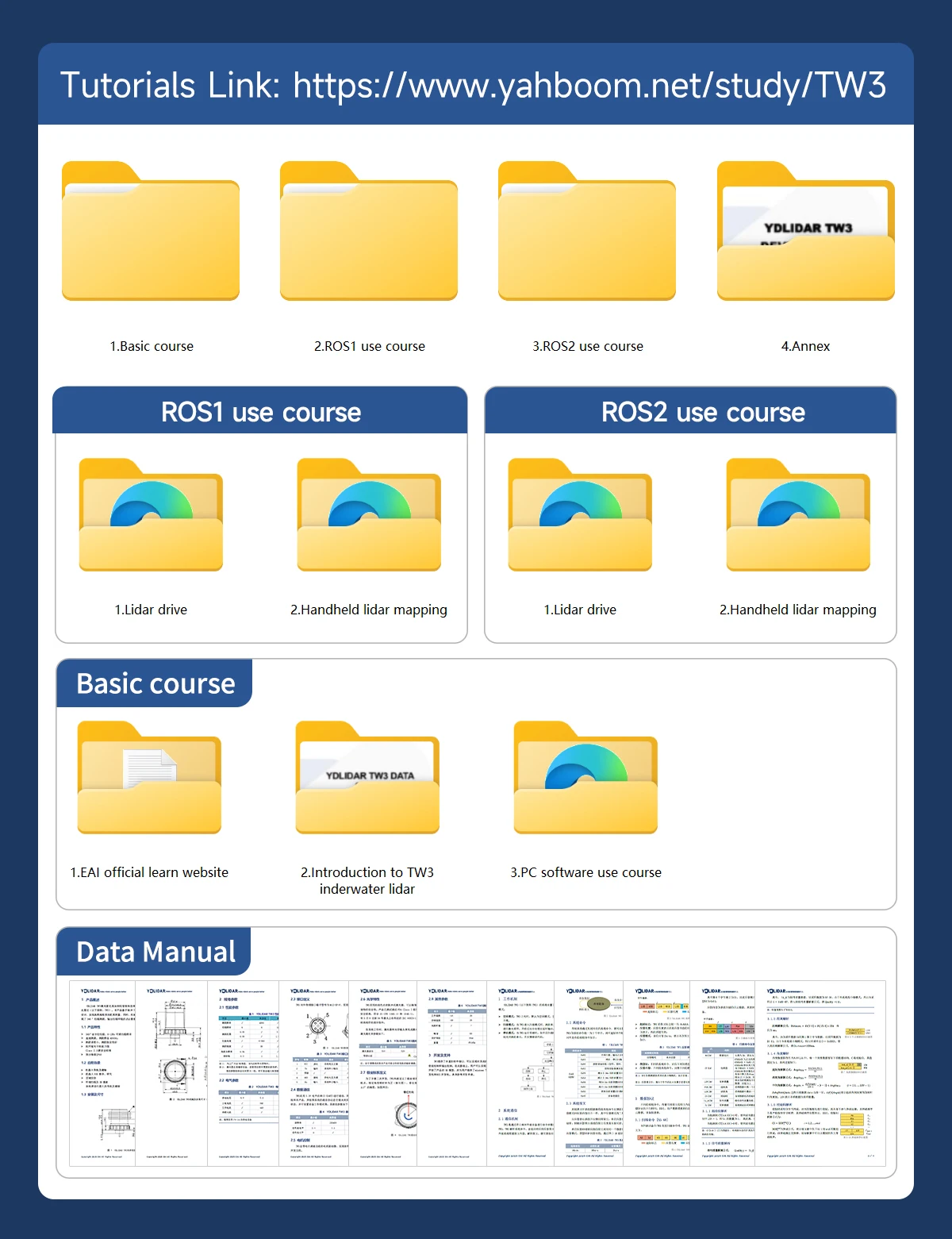 YDLIDAR TW3 Underwater Lidar 5m Ranging Range TOF SensorModule IP68 Deeply Waterproof Support ROS1/ROS2 Robot Mapping Navigation