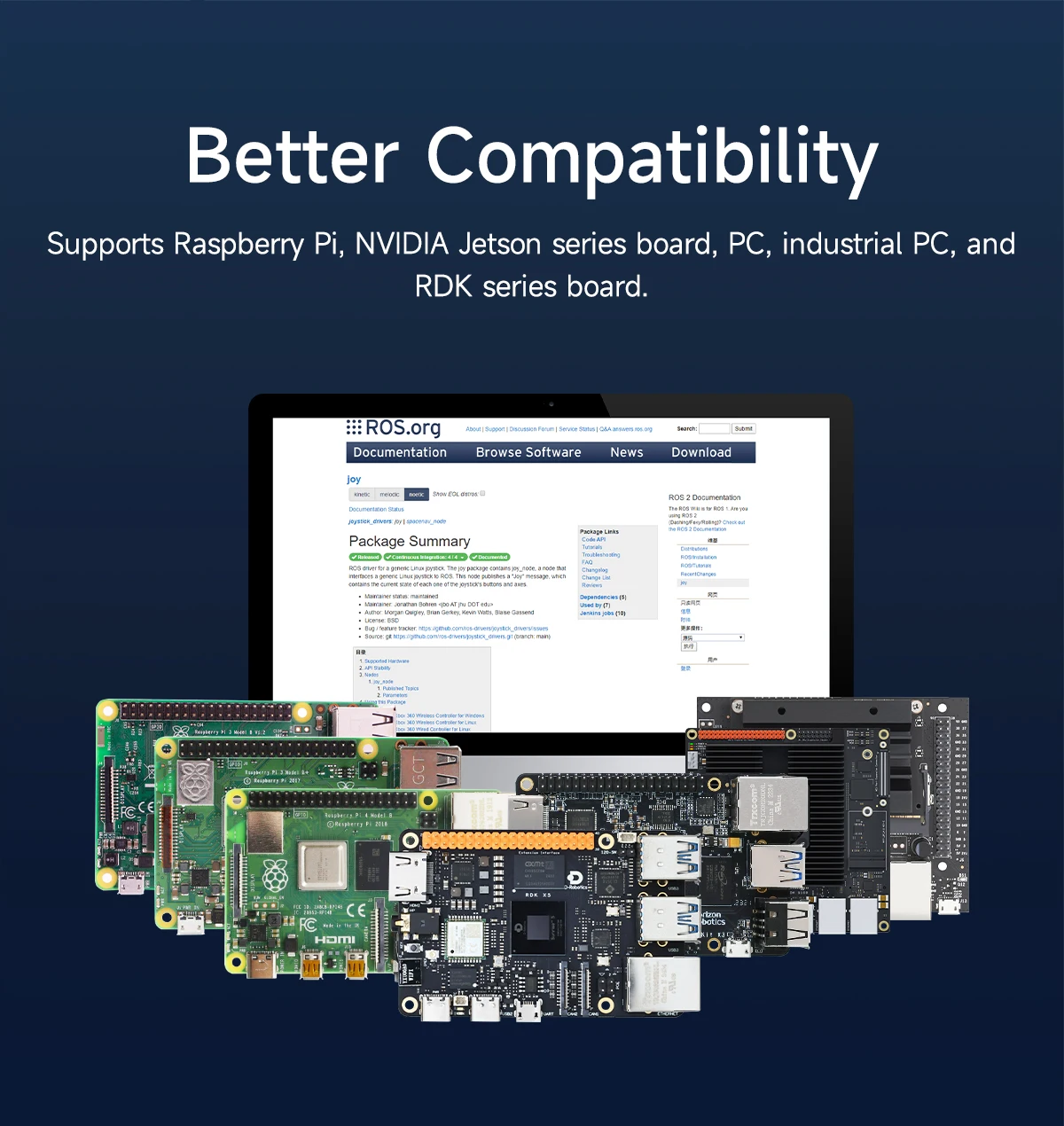 YDLIDAR TW3 Underwater Lidar 5m Ranging Range TOF SensorModule IP68 Deeply Waterproof Support ROS1/ROS2 Robot Mapping Navigation