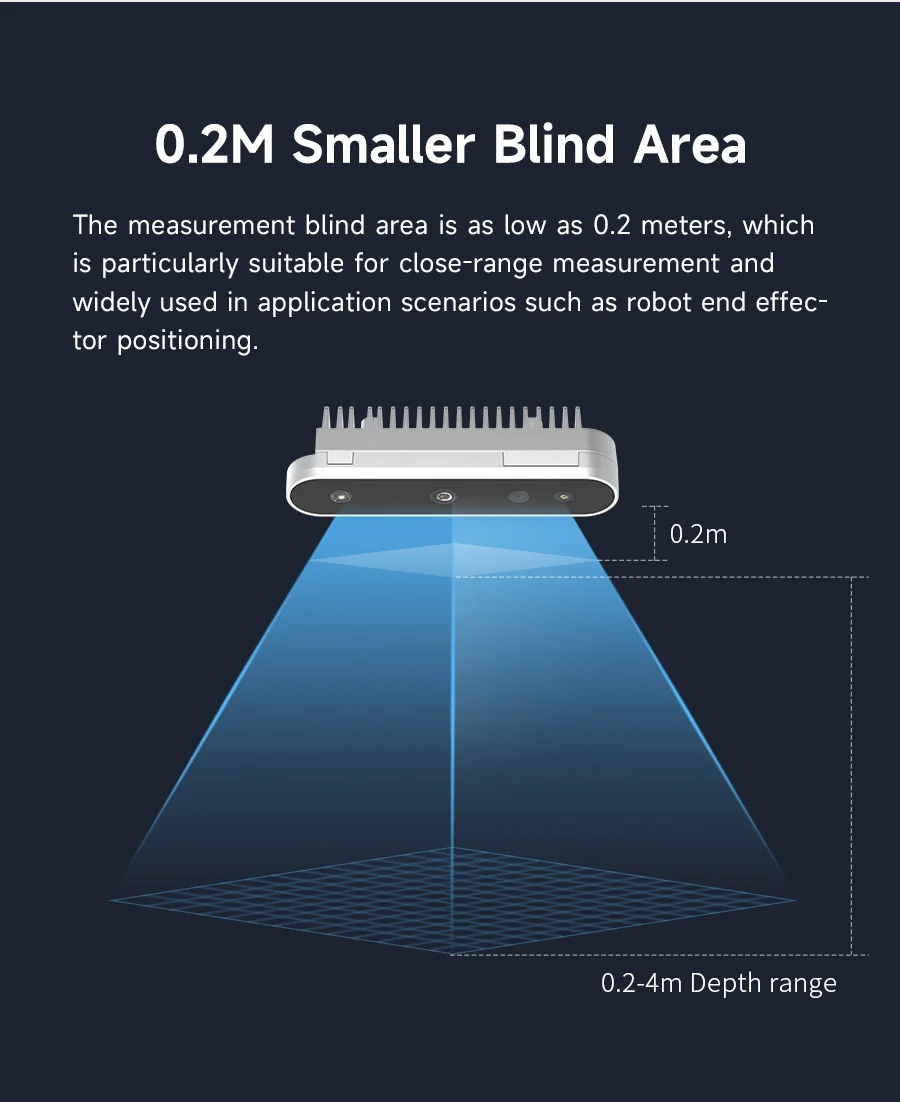 Nuwa-HP60C Camera 3D Depth Sensor Module Adopt Structured Light Imaging Technology 73.8&deg;FOV Measuring Range 0.2-4M For ROS Robot