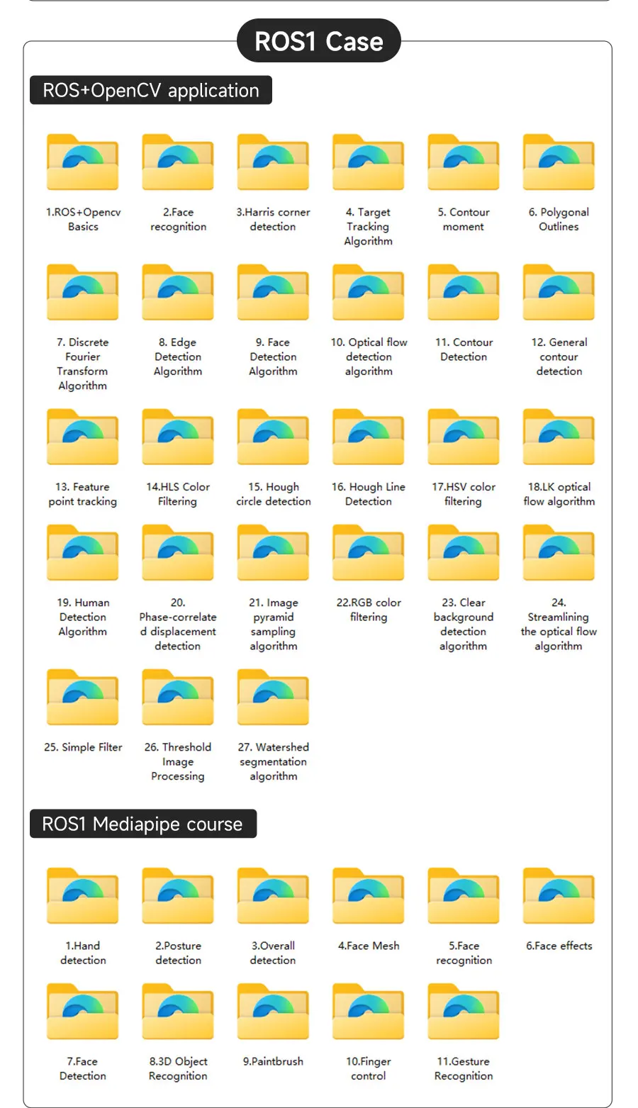 Nuwa-HP60C Camera 3D Depth Sensor Module Adopt Structured Light Imaging Technology 73.8&deg;FOV Measuring Range 0.2-4M For ROS Robot