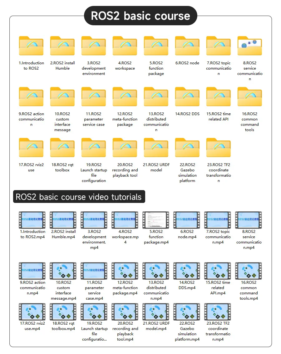 Nuwa-HP60C Camera 3D Depth Sensor Module Adopt Structured Light Imaging Technology 73.8&deg;FOV Measuring Range 0.2-4M For ROS Robot