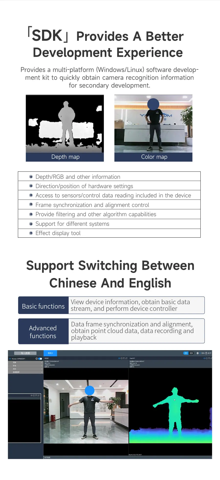Nuwa-HP60C Camera 3D Depth Sensor Module Adopt Structured Light Imaging Technology 73.8&deg;FOV Measuring Range 0.2-4M For ROS Robot