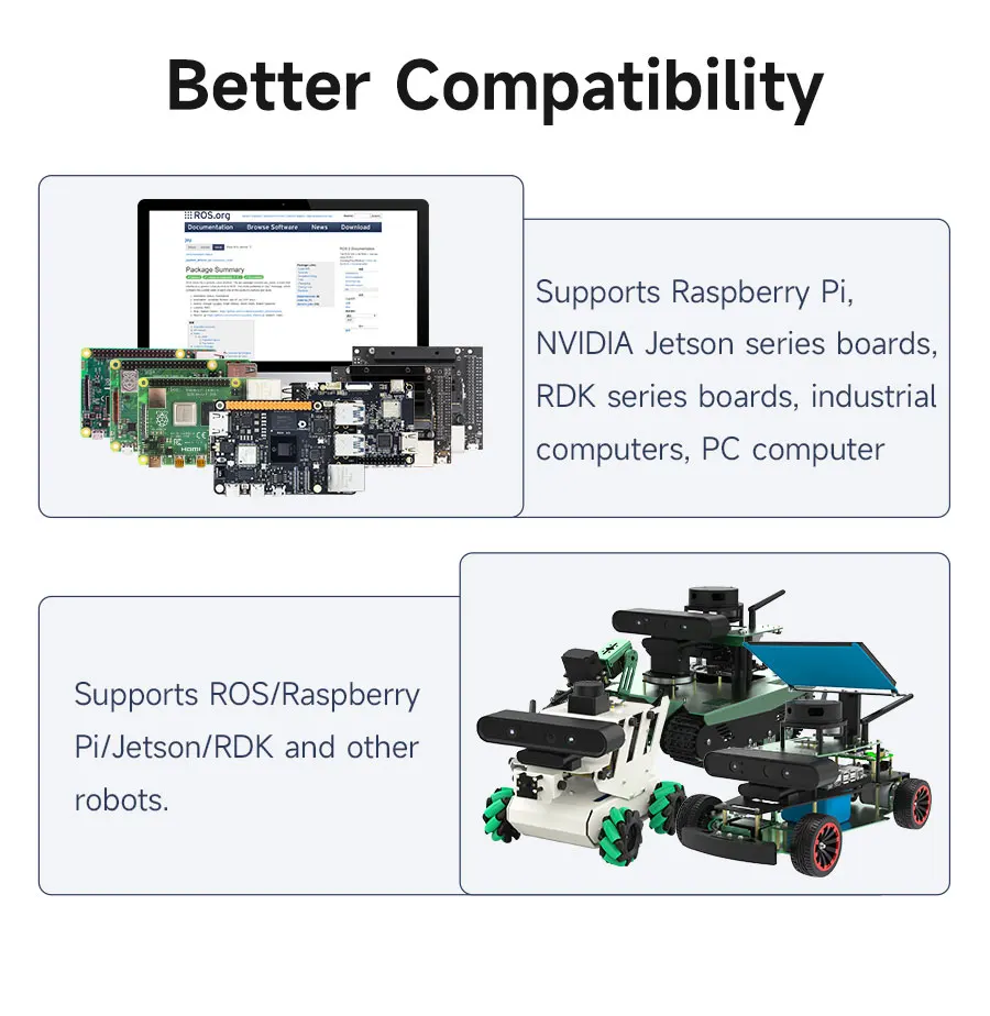 Nuwa-HP60C Camera 3D Depth Sensor Module Adopt Structured Light Imaging Technology 73.8&deg;FOV Measuring Range 0.2-4M For ROS Robot