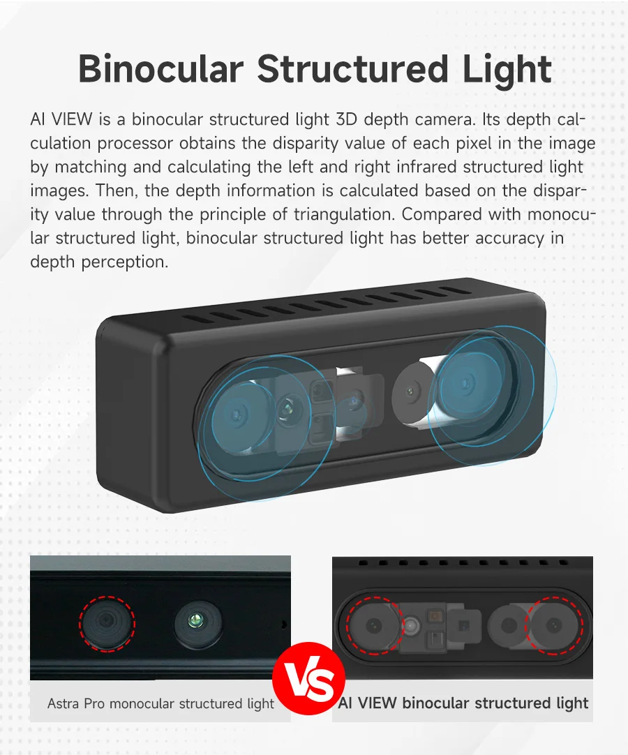 AI VIEW Camera Depth Sensor Module 3D Scanner Human Body TrackingObject Measurement with Binocular StructuredLight for ROS Robot