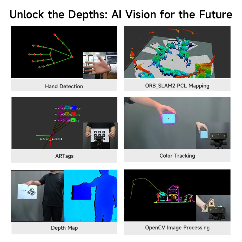 AI VIEW Camera Depth Sensor Module 3D Scanner Human Body TrackingObject Measurement with Binocular StructuredLight for ROS Robot AI VIEW Camera Depth Sensor Module 3D Scanner Human Body TrackingObject Measurement with Binocular StructuredLight for ROS Robot