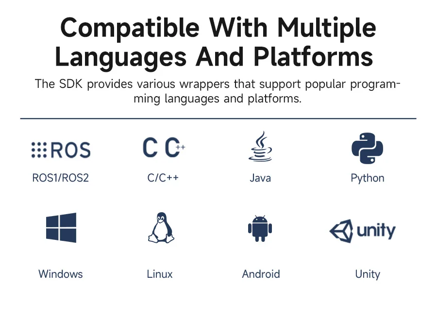 AI VIEW Camera Depth Sensor Module 3D Scanner Human Body TrackingObject Measurement with Binocular StructuredLight for ROS Robot