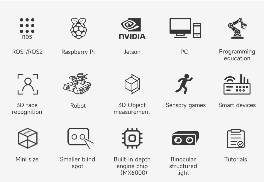 AI VIEW Camera Depth Sensor Module 3D Scanner Human Body TrackingObject Measurement with Binocular StructuredLight for ROS Robot