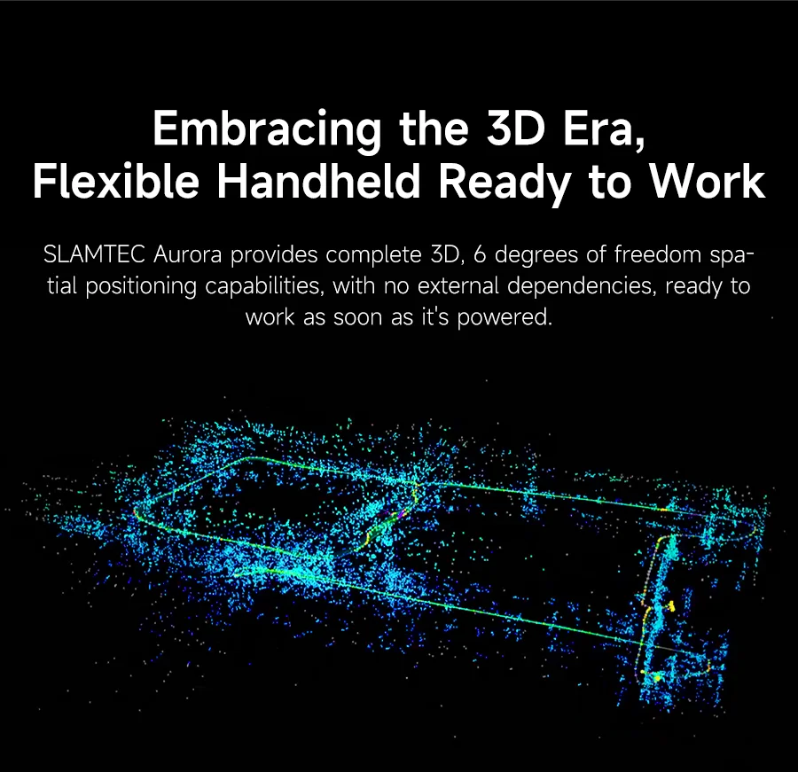 Slamtec Aurora Lidar Kit Binocular Vision Camera 40 Mscanning Distance 3D All-round Positioning Mapping Sensor AI Deep Learning