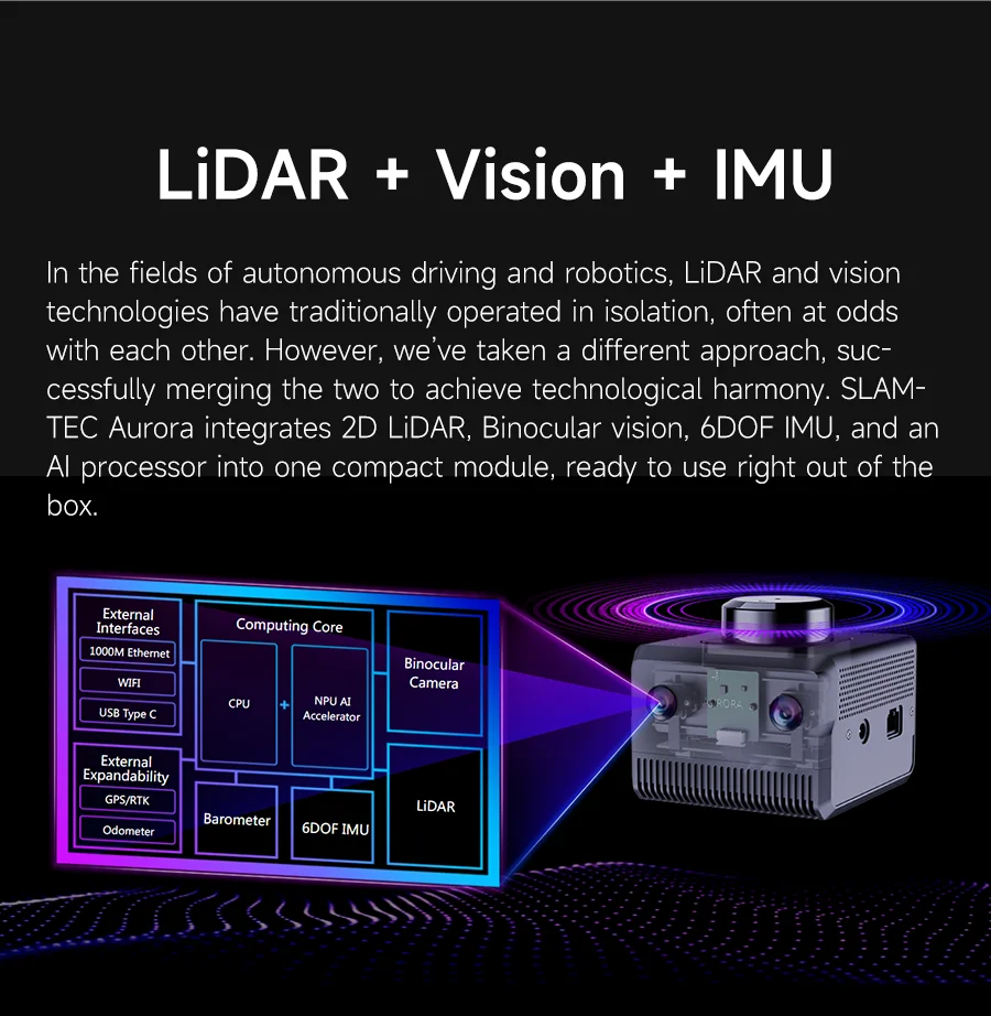 Slamtec Aurora Lidar Kit Binocular Vision Camera 40 Mscanning Distance 3D All-round Positioning Mapping Sensor AI Deep Learning