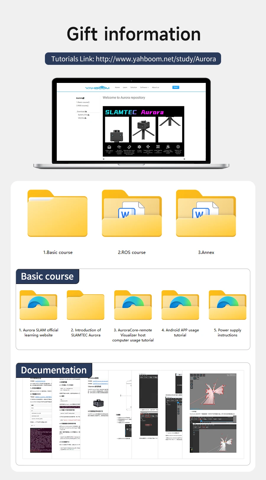 Slamtec Aurora Lidar Kit Binocular Vision Camera 40 Mscanning Distance 3D All-round Positioning Mapping Sensor AI Deep Learning