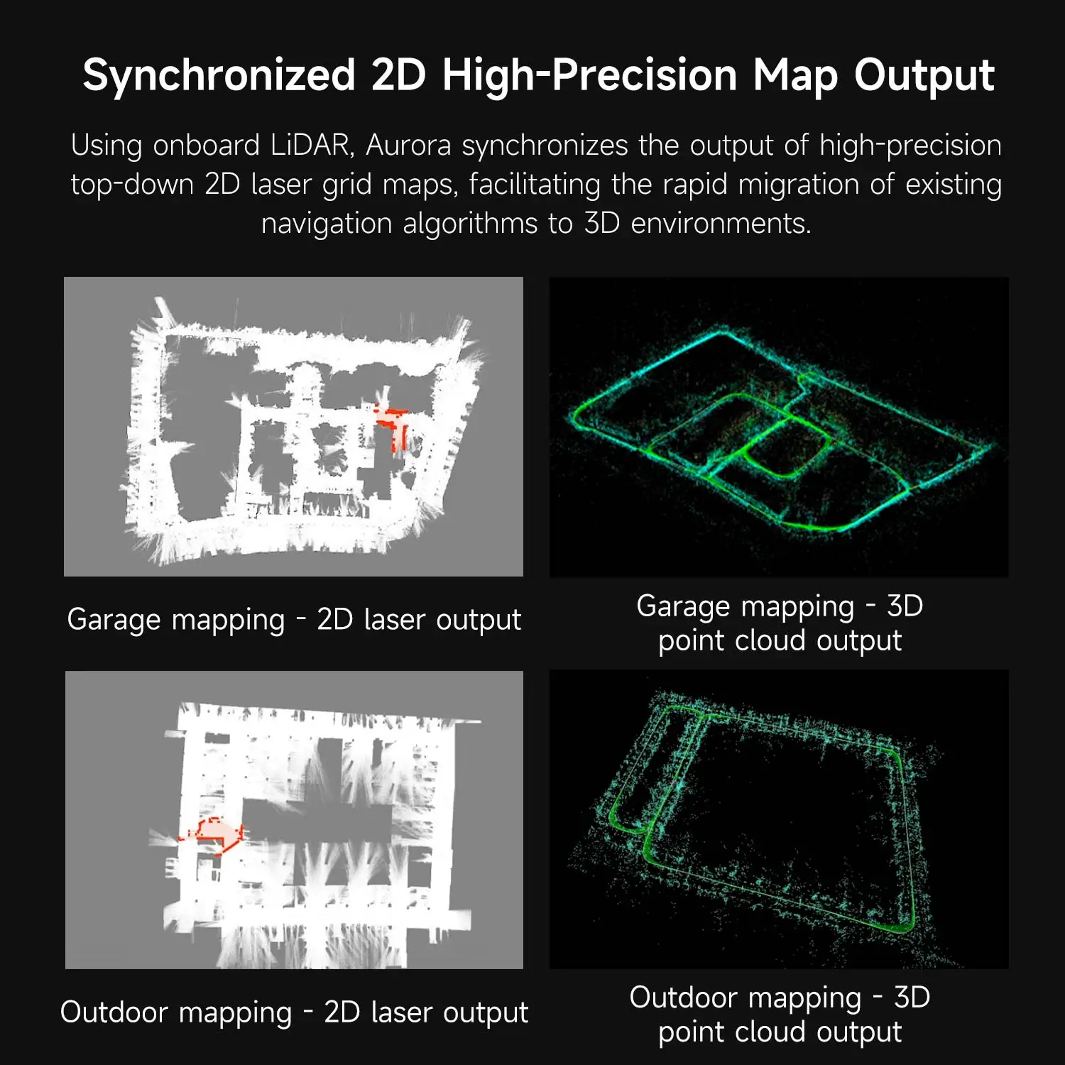 Slamtec Aurora Lidar Kit Binocular Vision Camera 40 Mscanning Distance 3D All-round Positioning Mapping Sensor AI Deep Learning Slamtec Aurora Lidar Kit Binocular Vision Camera 40 Mscanning Distance 3D All-round Positioning Mapping Sensor AI Deep Learning
