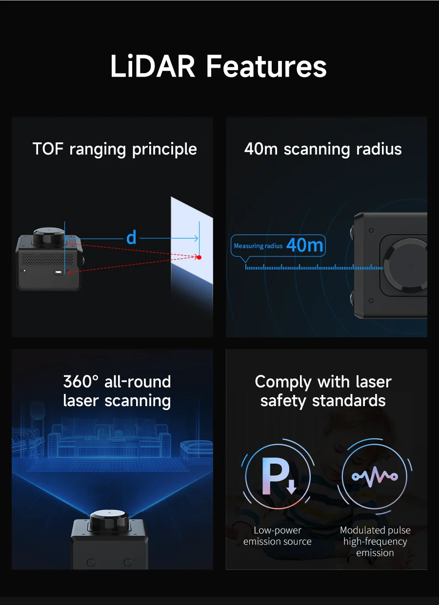 Slamtec Aurora Lidar Kit Binocular Vision Camera 40 Mscanning Distance 3D All-round Positioning Mapping Sensor AI Deep Learning