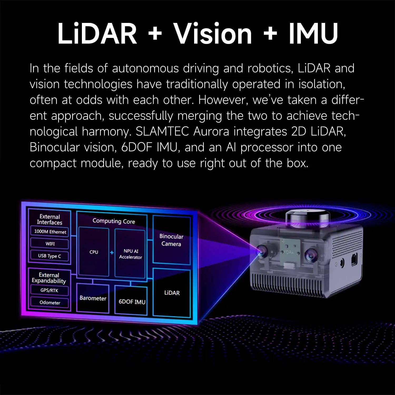 Slamtec Aurora Lidar Kit Binocular Vision Camera 40 Mscanning Distance 3D All-round Positioning Mapping Sensor AI Deep Learning Slamtec Aurora Lidar Kit Binocular Vision Camera 40 Mscanning Distance 3D All-round Positioning Mapping Sensor AI Deep Learning