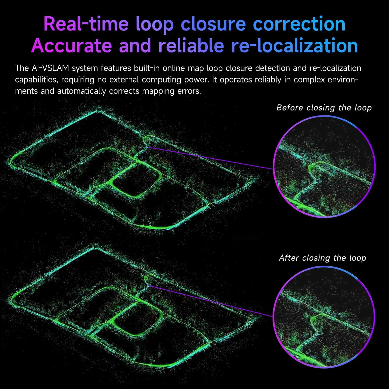 Aurora S Fully Integrated AI Spatial Perception System Self-developed AI-VSLAM Engine 120°Binocular Depth Vision for ROS/ROS2 Aurora S Fully Integrated AI Spatial Perception System Self-developed AI-VSLAM Engine 120°Binocular Depth Vision for ROS/ROS2
