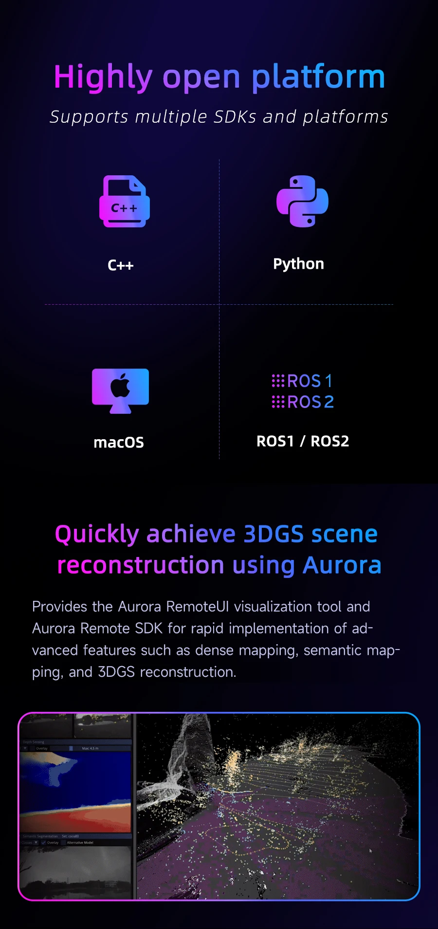 Aurora S Fully Integrated AI Spatial Perception System Self-developed AI-VSLAM Engine 120&deg;Binocular Depth Vision for ROS/ROS2