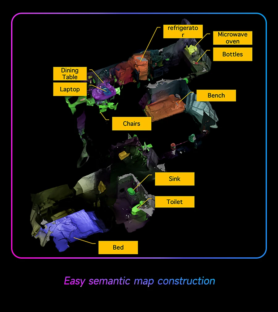 Aurora S Fully Integrated AI Spatial Perception System Self-developed AI-VSLAM Engine 120&deg;Binocular Depth Vision for ROS/ROS2