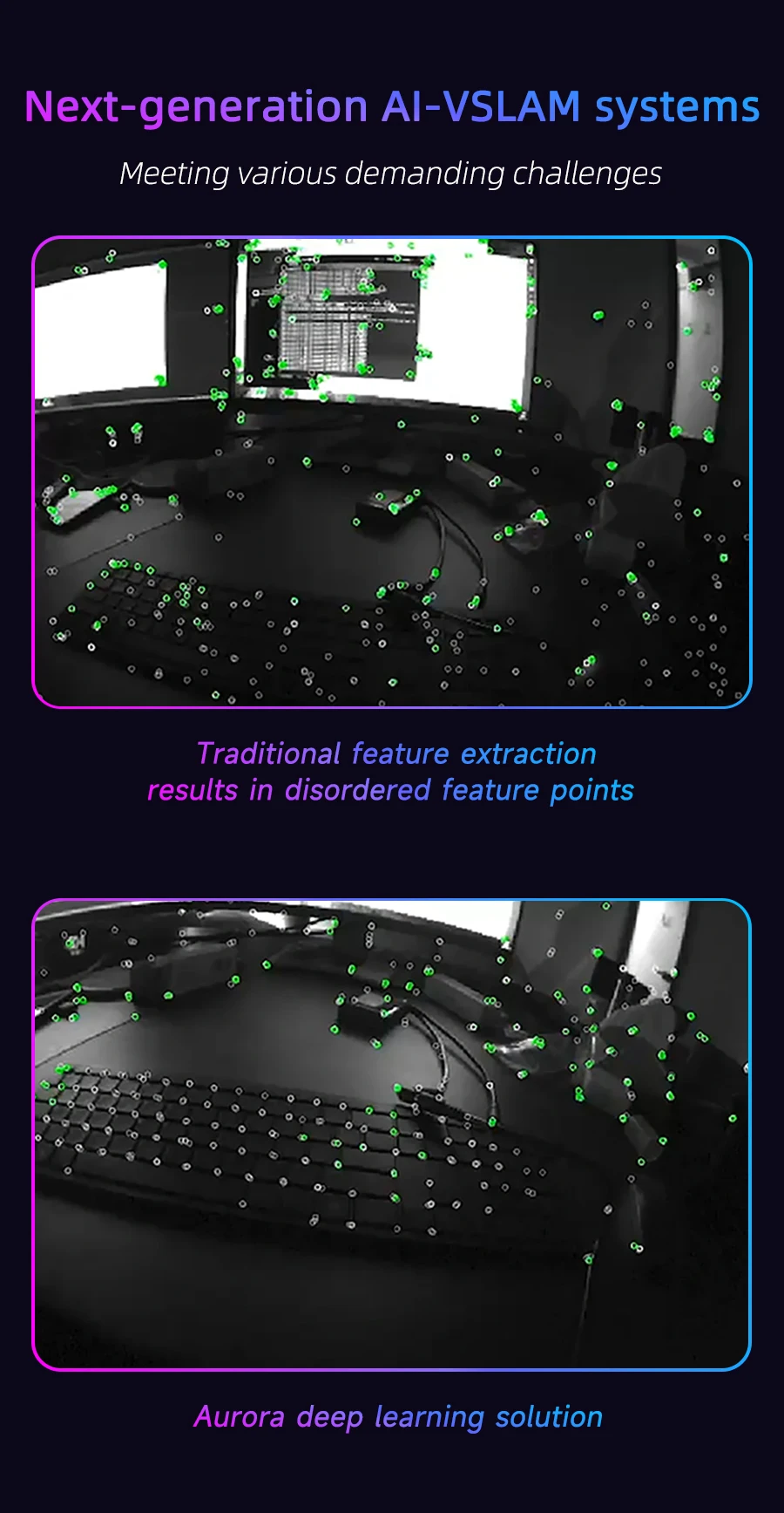 Aurora S Fully Integrated AI Spatial Perception System Self-developed AI-VSLAM Engine 120&deg;Binocular Depth Vision for ROS/ROS2
