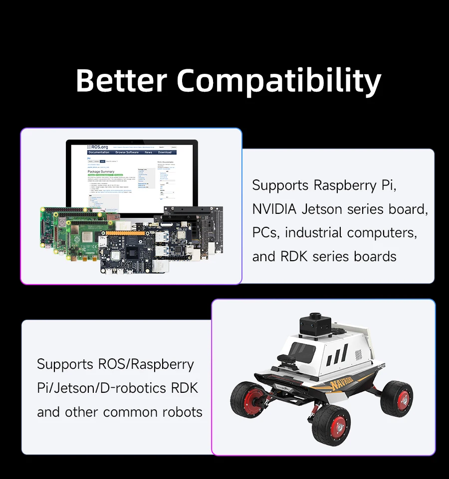 Aurora S Fully Integrated AI Spatial Perception System Self-developed AI-VSLAM Engine 120&deg;Binocular Depth Vision for ROS/ROS2