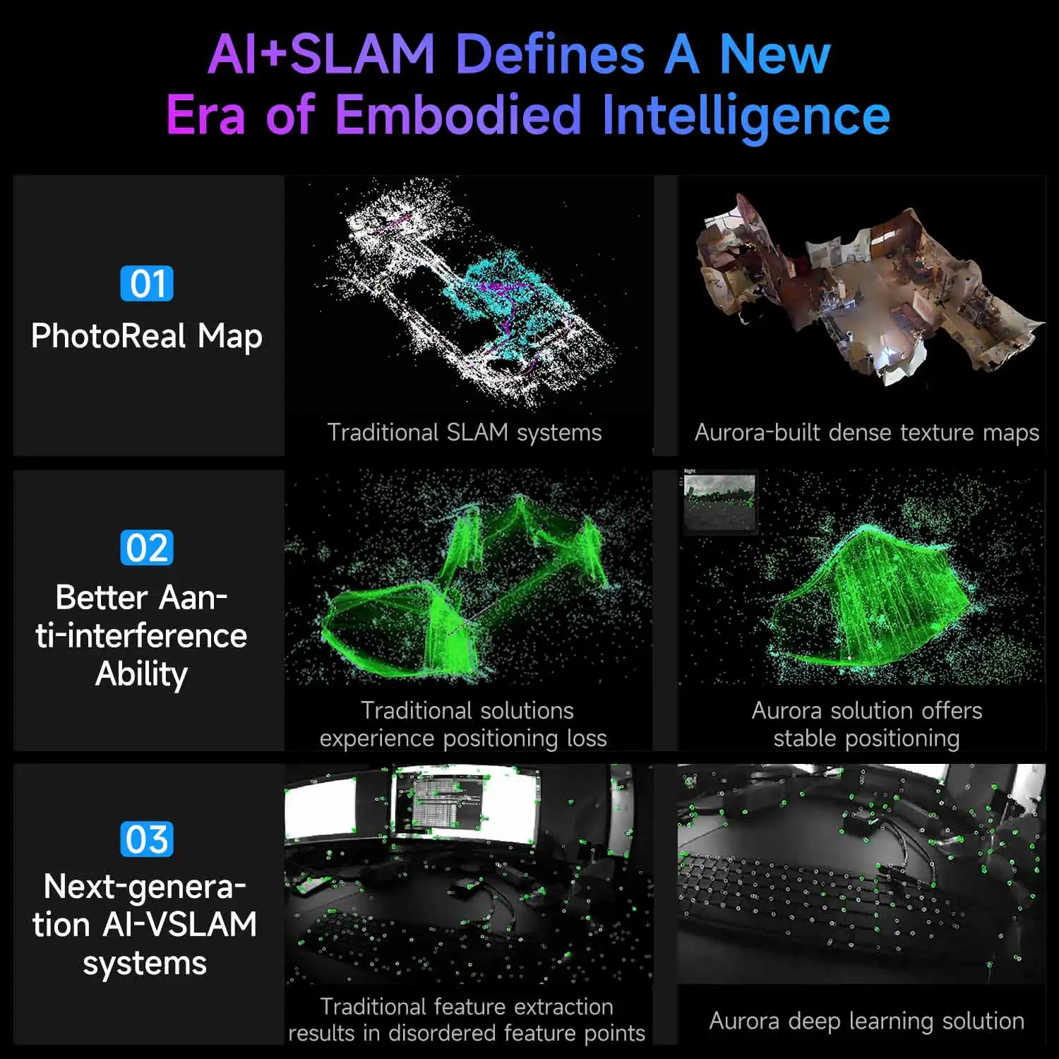 Aurora S Fully Integrated AI Spatial Perception System Self-developed AI-VSLAM Engine 120°Binocular Depth Vision for ROS/ROS2 Aurora S Fully Integrated AI Spatial Perception System Self-developed AI-VSLAM Engine 120°Binocular Depth Vision for ROS/ROS2