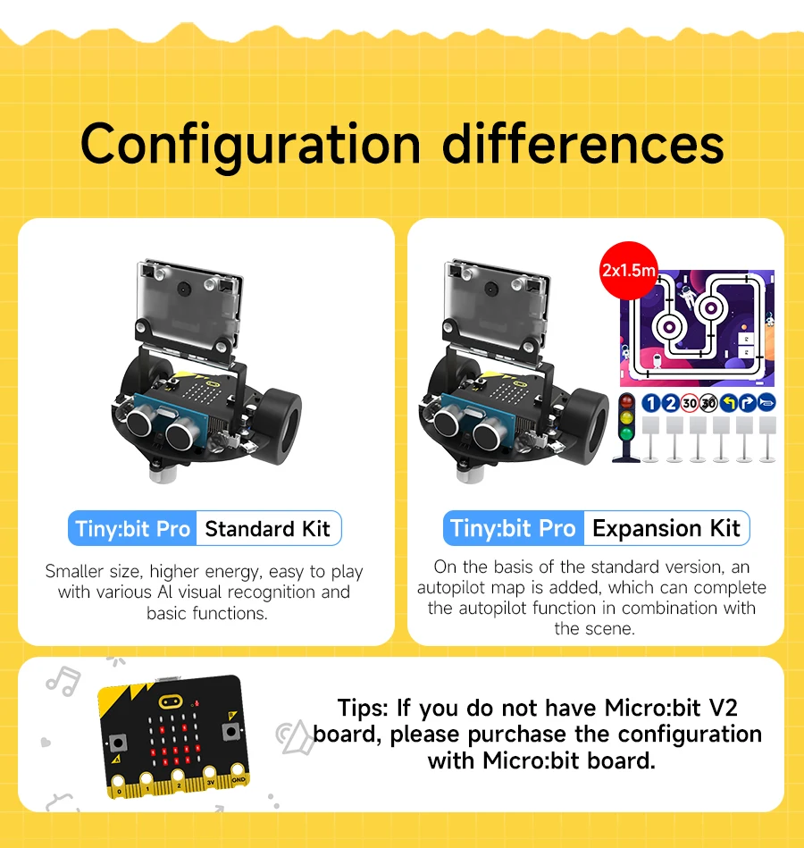 Yahboom Microbit Smart Robot Car AI Visual Recognition Line Tracking Ultrasonic Sensor IR Remote Control Kit