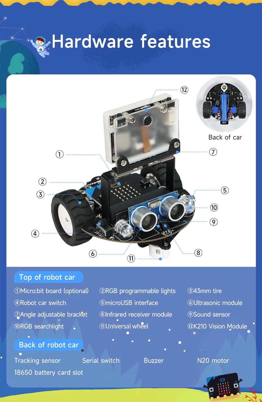 Yahboom Microbit Smart Robot Car AI Visual Recognition Line Tracking Ultrasonic Sensor IR Remote Control Kit