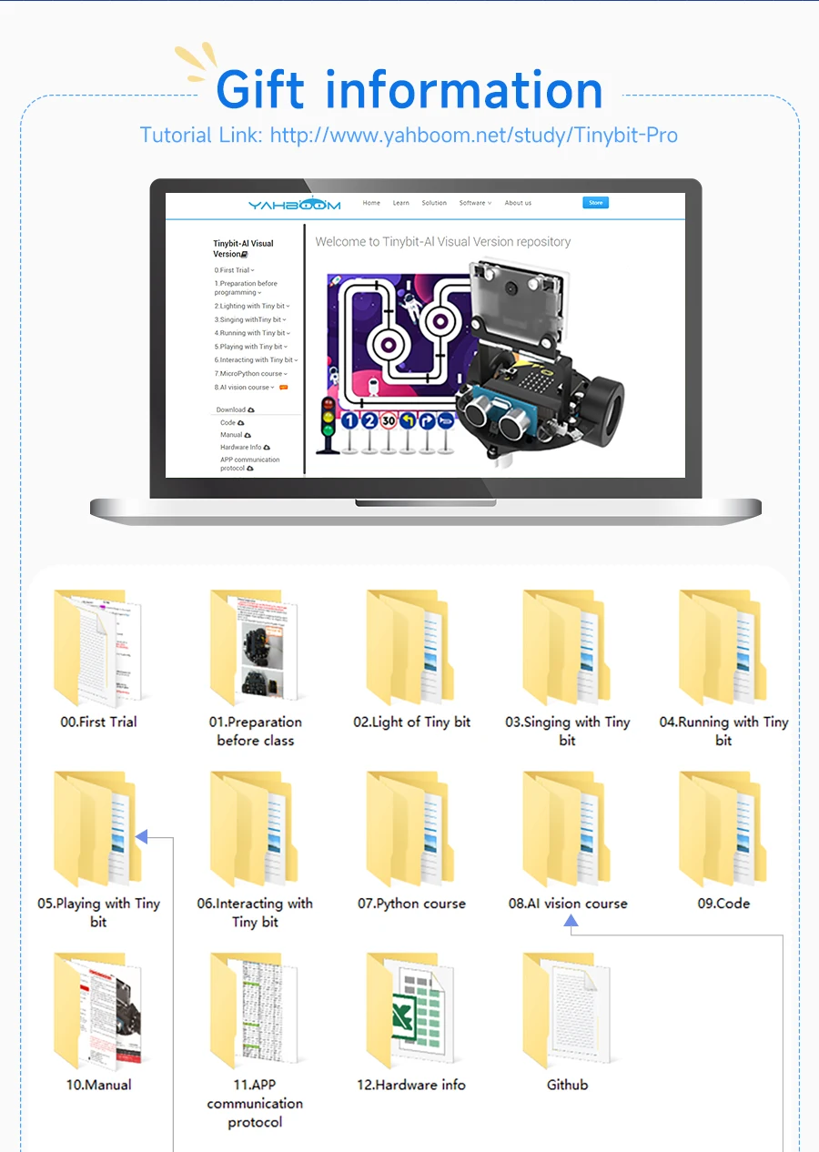 Yahboom Microbit Smart Robot Car AI Visual Recognition Line Tracking Ultrasonic Sensor IR Remote Control Kit