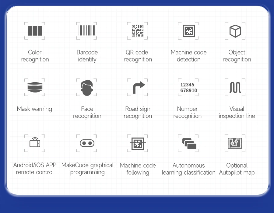 Yahboom Microbit Smart Robot Car AI Visual Recognition Line Tracking Ultrasonic Sensor IR Remote Control Kit