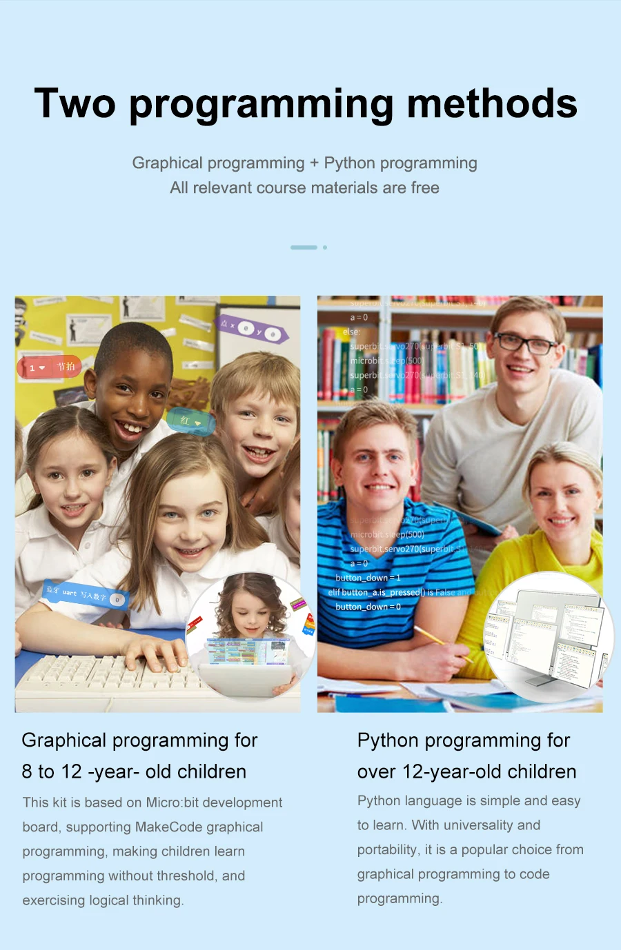 BBC Microbit V2 Robot Kit 16 in 1 STEM Projects with Sensor Module DIY Programmable Electronic Science Maker Educational Kits