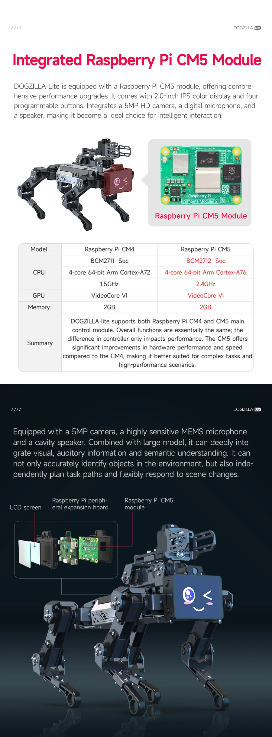Yahboom DOGZILLA-Lite Quadruped Bionic Robot Dog AI Vision Large Model Intelligent Programming Electronic Kit for Raspberry Pi