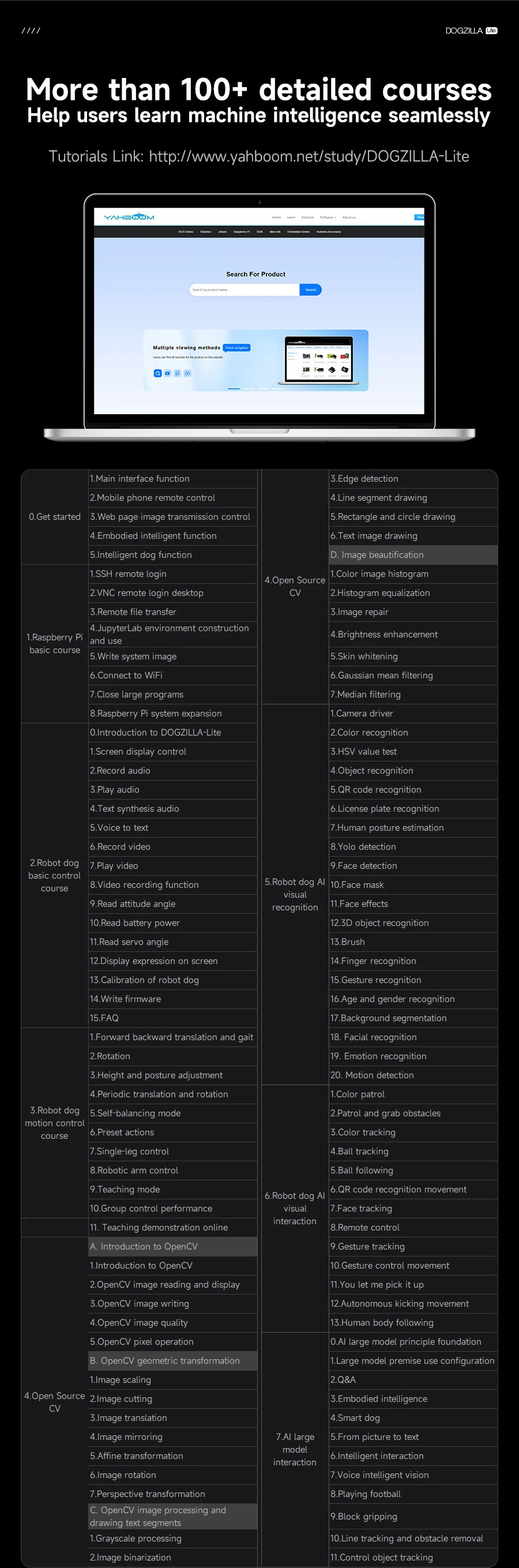 Yahboom DOGZILLA-Lite Quadruped Bionic Robot Dog AI Vision Large Model Intelligent Programming Electronic Kit for Raspberry Pi