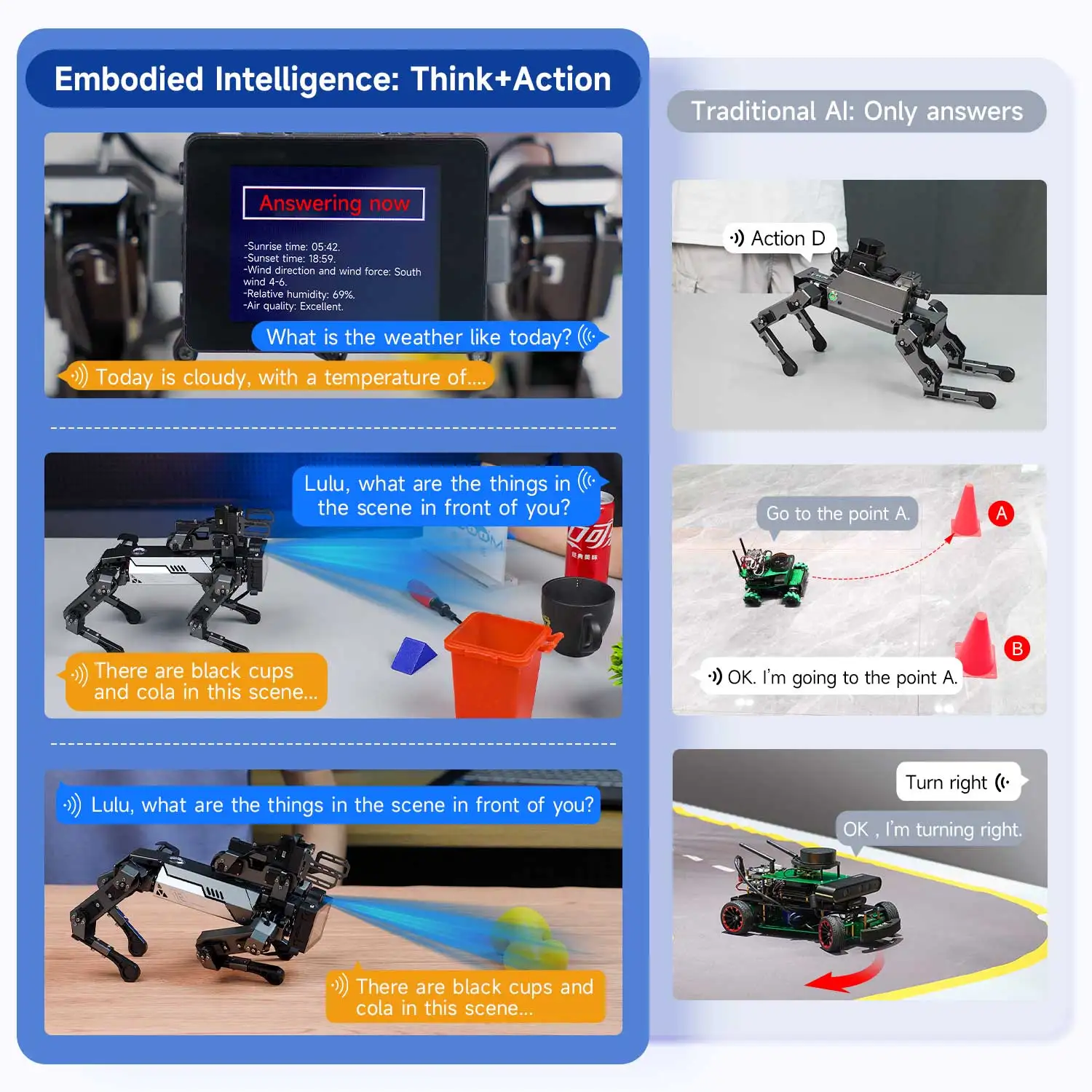 Yahboom DOGZILLA-Lite Quadruped Bionic Robot Dog AI Vision Large Model Intelligent Programming Electronic Kit for Raspberry Pi Yahboom DOGZILLA-Lite Quadruped Bionic Robot Dog AI Vision Large Model Intelligent Programming Electronic Kit for Raspberry Pi