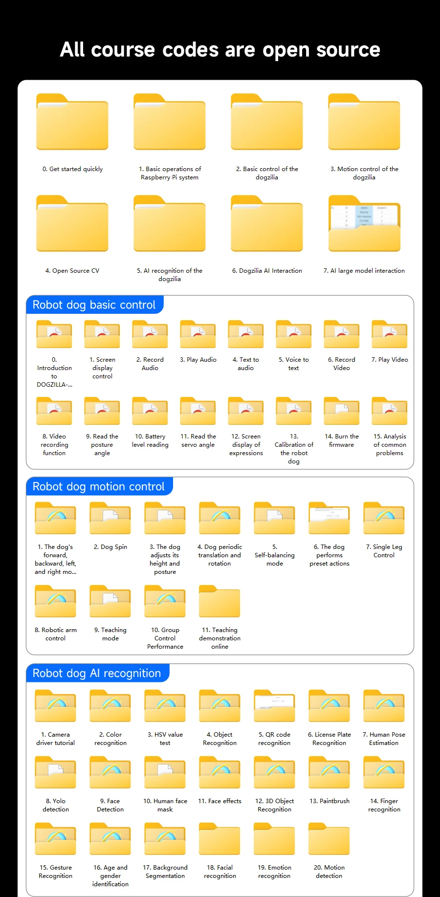 Yahboom DOGZILLA-Lite Quadruped Bionic Robot Dog AI Vision Large Model Intelligent Programming Electronic Kit for Raspberry Pi