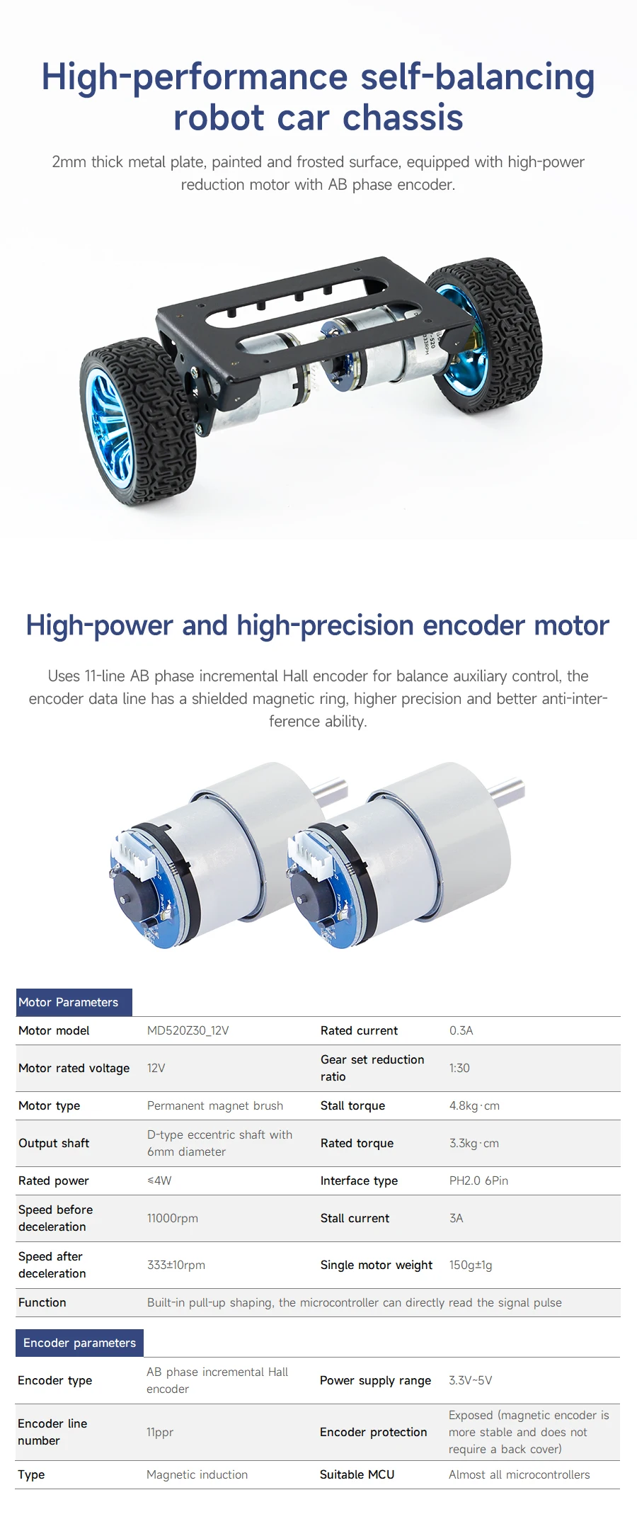 Yahboom 2WD High Configuration STM32 Self-Balance Car Educational Smart Robot Kit With DC Motor Support PID Adjustment 4KG Load