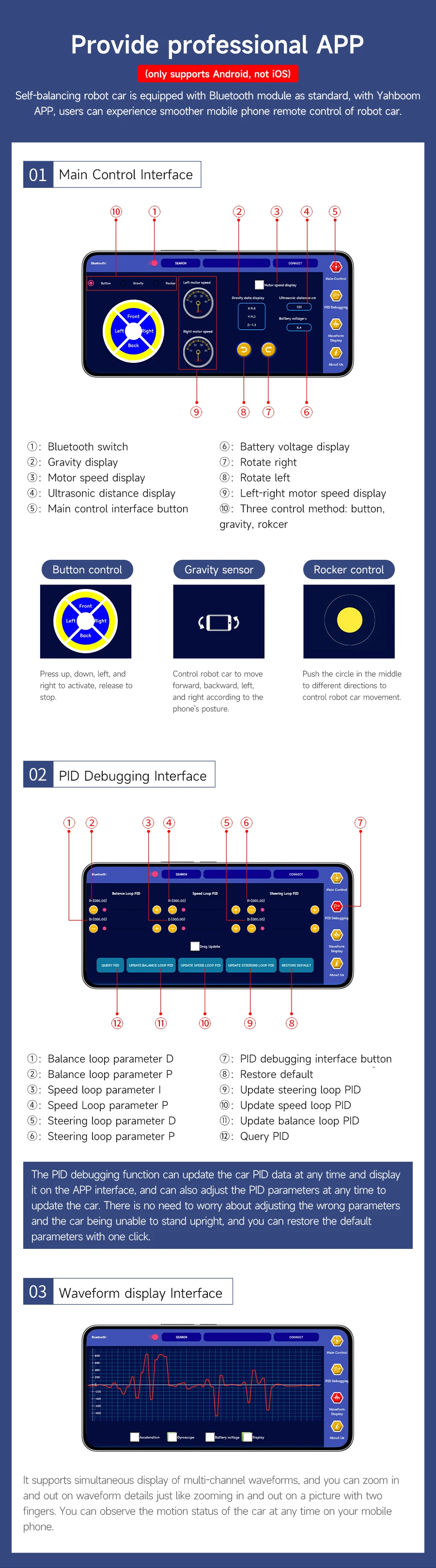 Yahboom 2WD High Configuration STM32 Self-Balance Car Educational Smart Robot Kit With DC Motor Support PID Adjustment 4KG Load