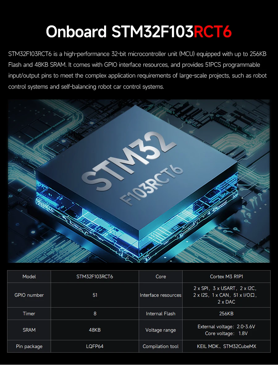 Yahboom 2WD High Configuration STM32 Self-Balance Car Educational Smart Robot Kit With DC Motor Support PID Adjustment 4KG Load