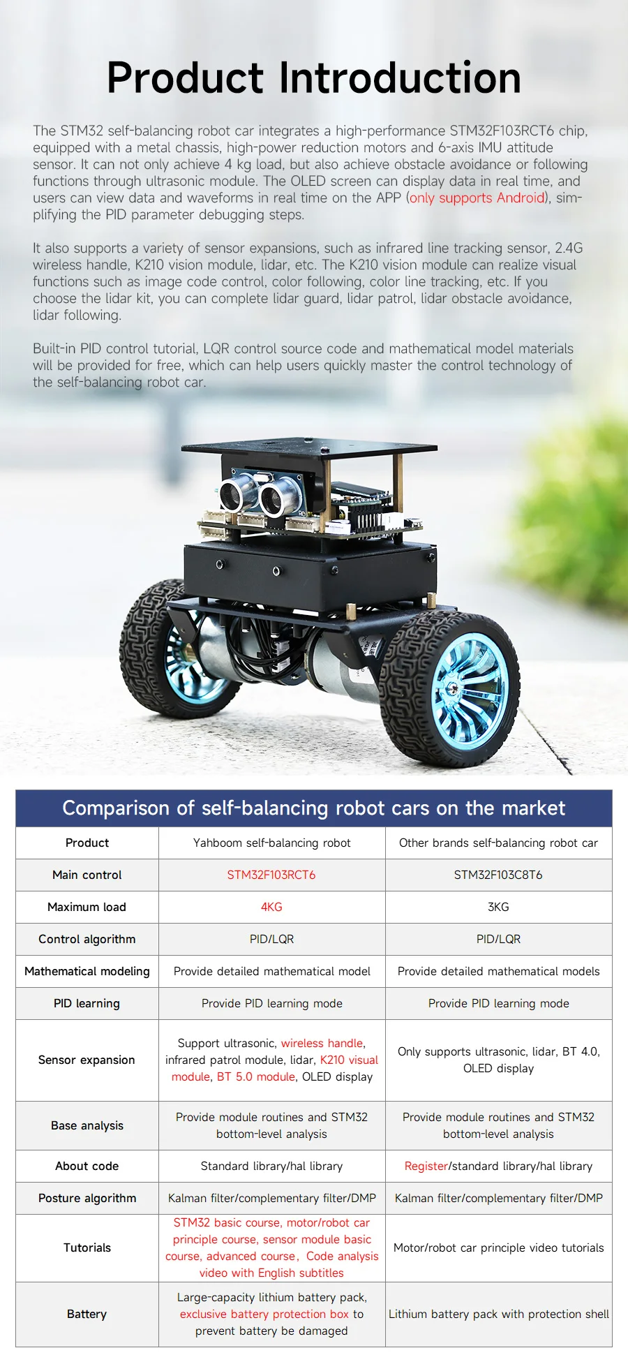 Yahboom 2WD High Configuration STM32 Self-Balance Car Educational Smart Robot Kit With DC Motor Support PID Adjustment 4KG Load