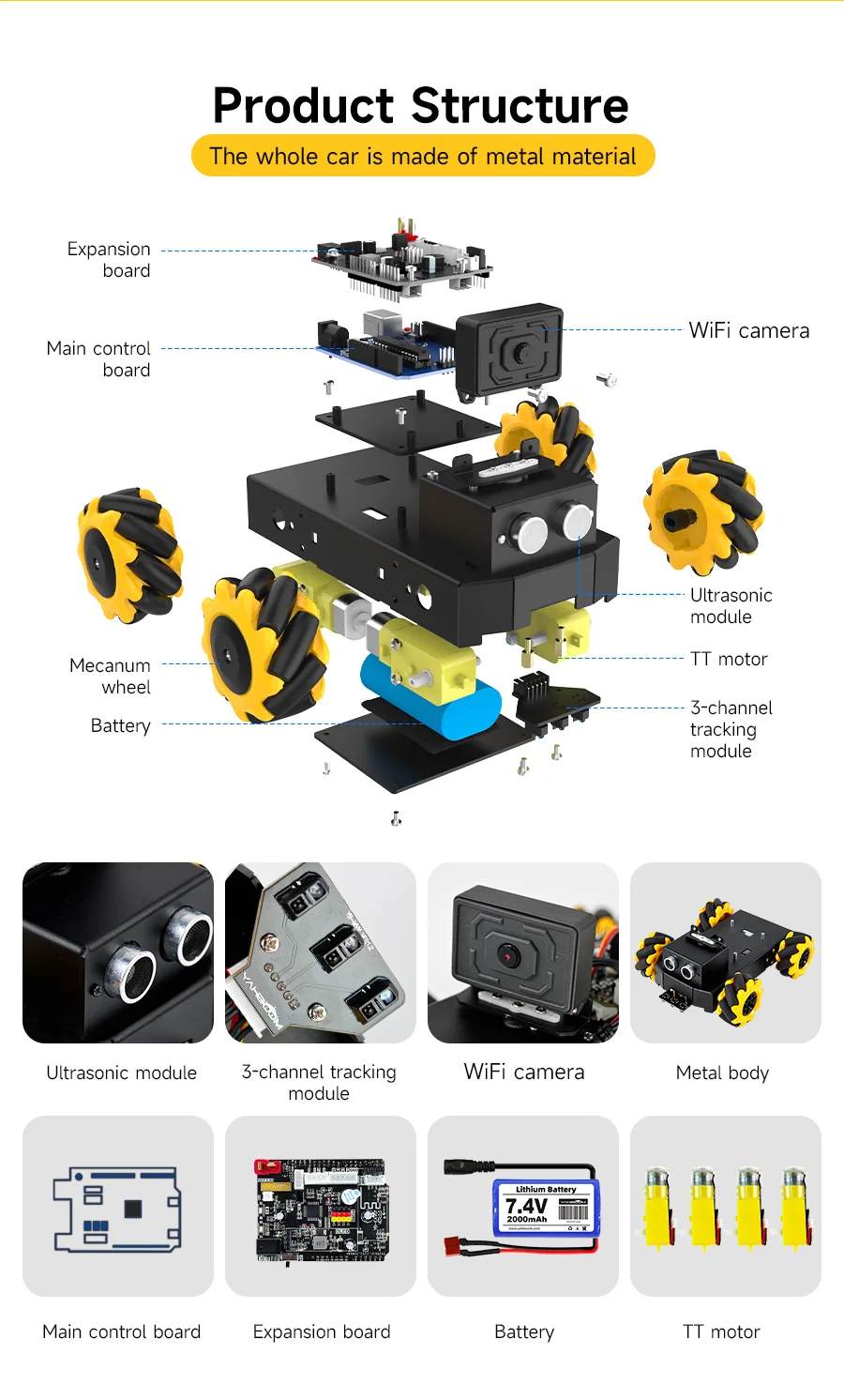Yahboom 4WD Roboduino V2 AI Robot Car Kit Mecanum Wheel With ESP32 WiFi Camera for Arduino UNO STEM Educational Set DIY Project
