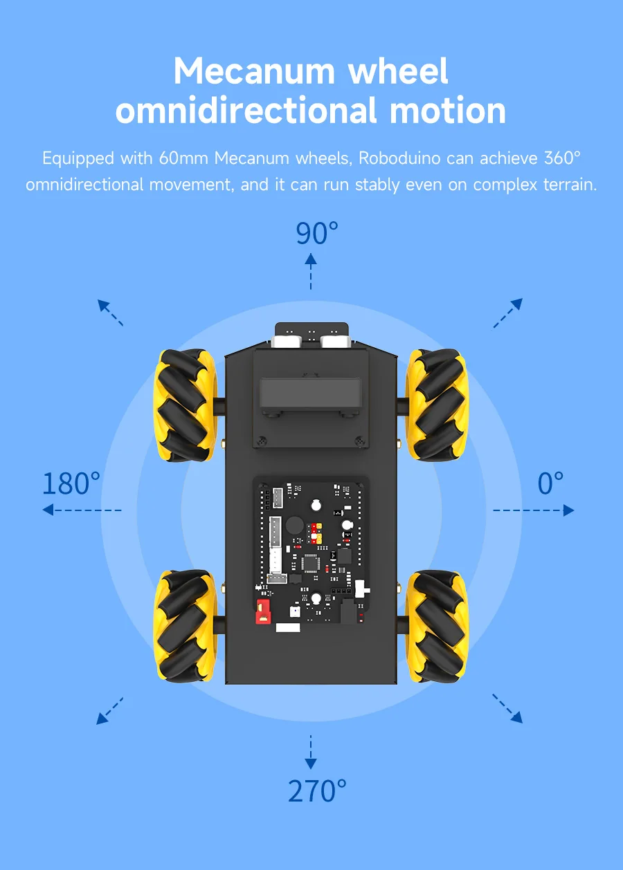 Yahboom 4WD Roboduino V2 AI Robot Car Kit Mecanum Wheel With ESP32 WiFi Camera for Arduino UNO STEM Educational Set DIY Project