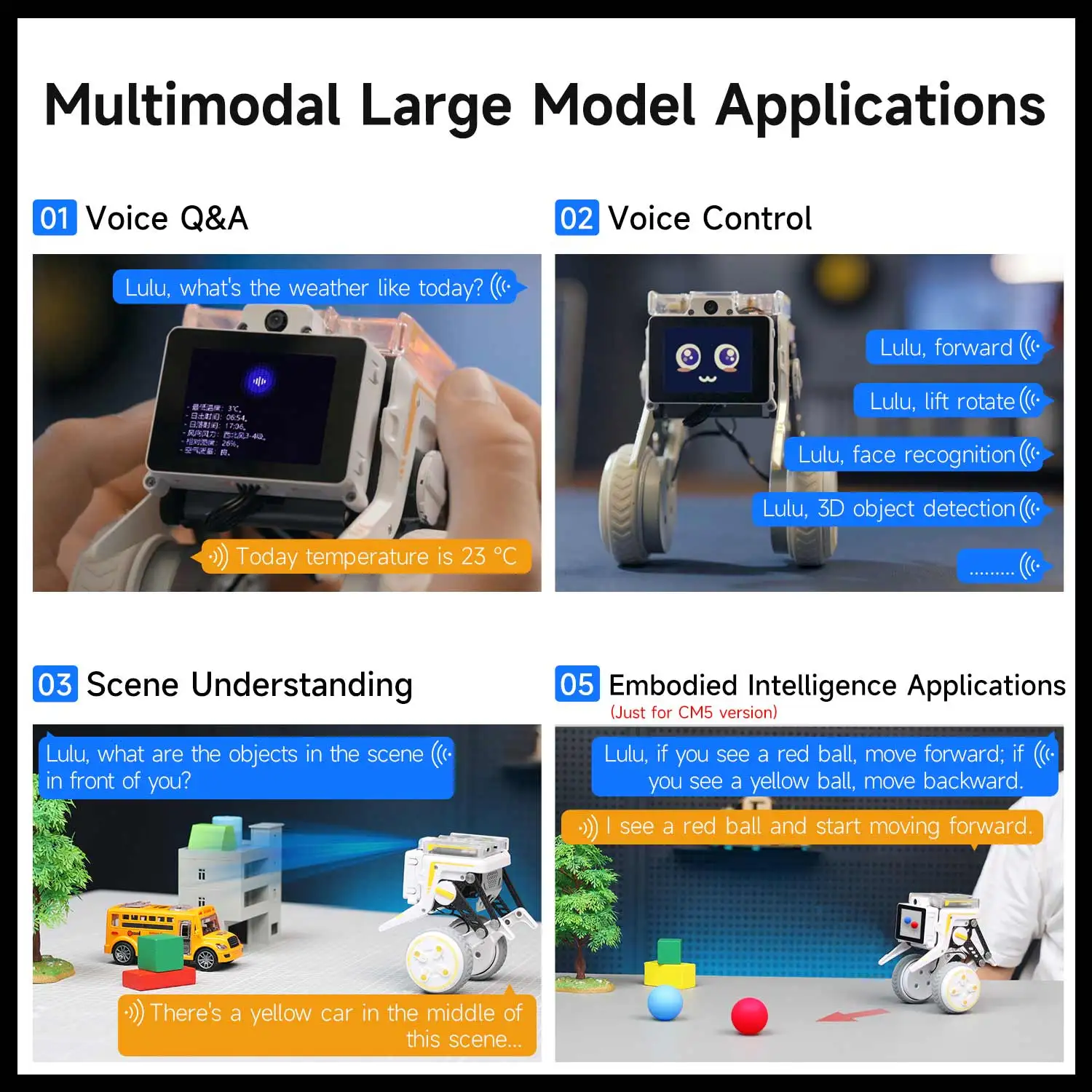 Yahboom Rider-Pi AI Robot Car Electronic Kit with IPS Display Based on Raspberry Pi CM5 Module Support ChatGPT Voice Interaction Yahboom Rider-Pi AI Robot Car Electronic Kit with IPS Display Based on Raspberry Pi CM5 Module Support ChatGPT Voice Interaction